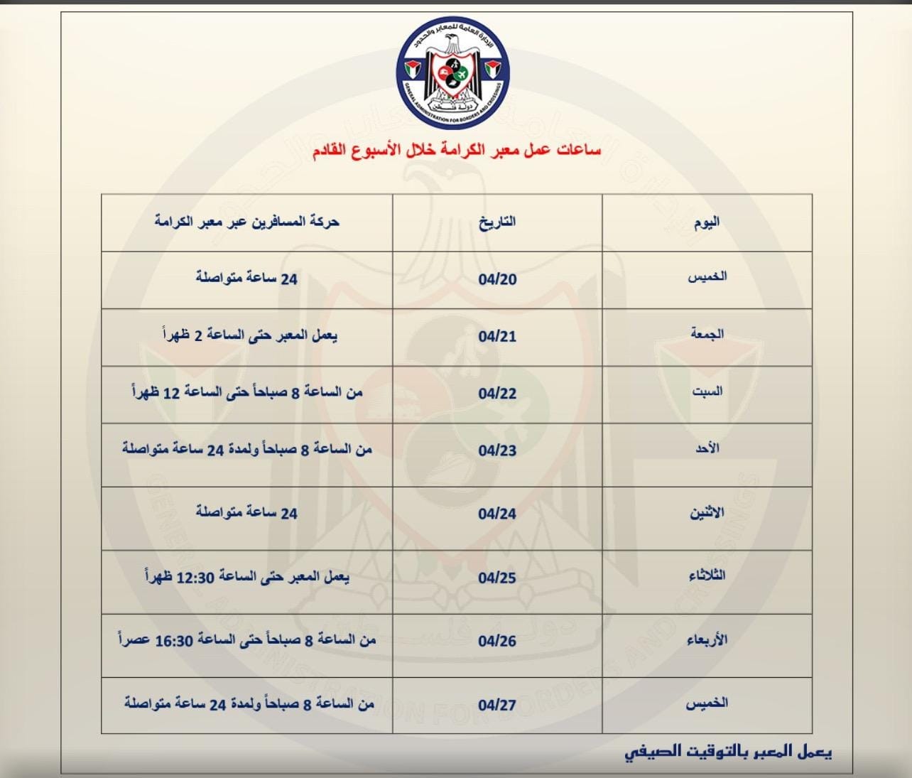الجدول